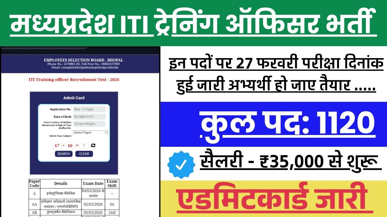 MP ITI To Vacancy Admit Card 2026